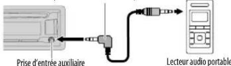 JVC KDR671E - Utilisation d'un lecteur audio portable - 2