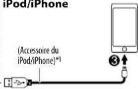 JVC KDR472E - Démarrez la lecture - 3