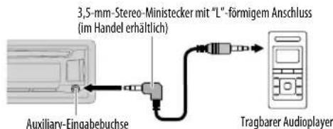 JVC KDR472E - Verwendung eines tragbaren Audiolayers - 1