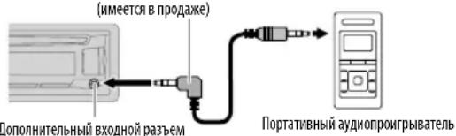 JVC KDR472E - IcnoB3OBAHHe npTaTnBHO aynonponrpbBaTea - 1