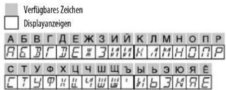 JVC KDR471E - Verfügbare kyrillische Buchstaben - 1