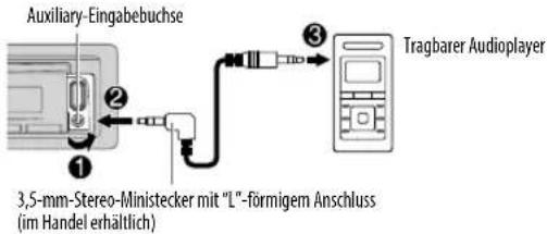 KENWOOD KDC120UB - Beginnen Sie zu hören - 1