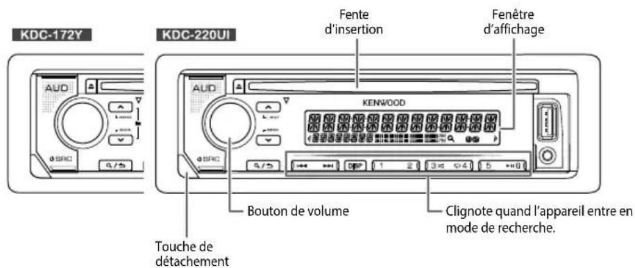 KENWOOD KDC120UB - FONCTIONNEMENT DE BASE - 1