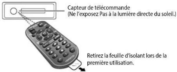 KENWOOD KDC120UB - Télécommande (RC-406) (fourni pour KDC-172Y) - 1