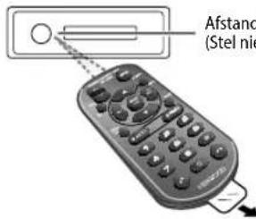 KENWOOD KDC120UB - Afstandsbediening (RC-406) (bijgeleverd voor KDC-172Y - 1