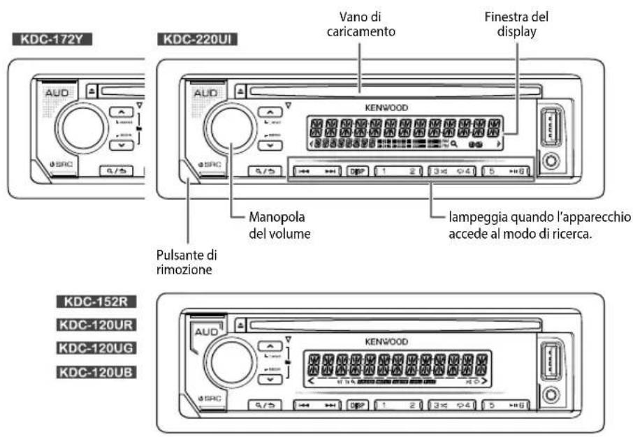 KENWOOD KDC120UR - FONDAMENTI - 1