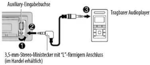 KENWOOD KDC120UR - Beginnen Sie zu hören - 1