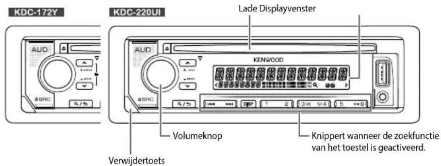 KENWOOD KDC120UR - BASISPUNTEN - 1