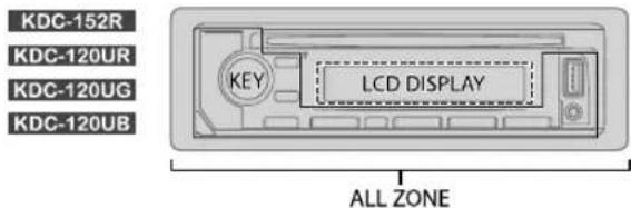 KENWOOD KDC120UG - AJUSTES DE VISUALIZACION - 2