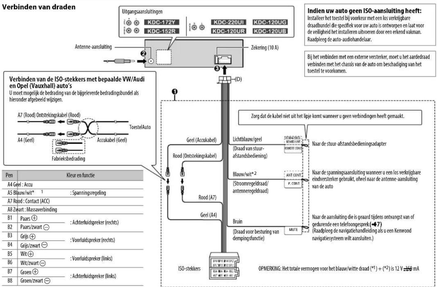 KENWOOD KDC120UG - INSTALLLEREN/VERBINDEN - 1