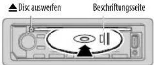 KENWOOD KDC120UG - Starten Sie die Wiedergabe - 1