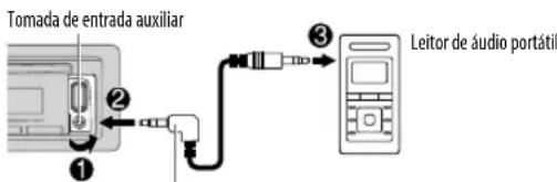 KENWOOD KDC120UG - Comeca escutar - 1
