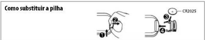 KENWOOD KDC120UG - Controlo remoto (RC-406) (fornecido para KDC-172Y - 2
