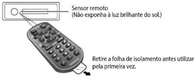 KENWOOD KDC120UG - Controlo remoto (RC-406) (fornecido para KDC-172Y - 1