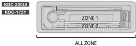 KENWOOD KDC120UG - AJUSTES DE VISUALIZACION - 1