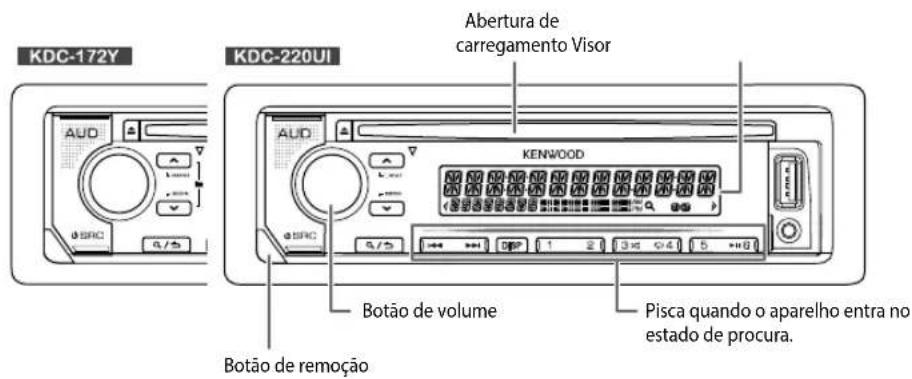 KENWOOD KDC120UG - FUNDAMENTOS - 1