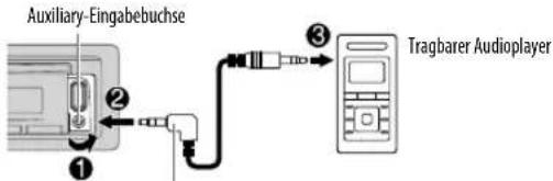 KENWOOD KDC120UG - Beginnen Sie zu horen - 1