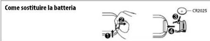 KENWOOD KDC120UG - KDC-220UI / KDC-152R KDC-120UR KDC-120UG KDC-120UB Le funzioni di telecomando non sono disponibili. - 1