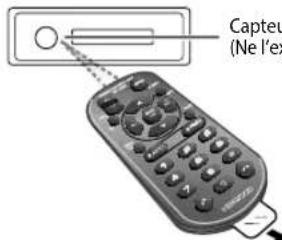 KENWOOD KDC120UG - Télécommande (RC-406) (fourni pour KDC-172Y - 1