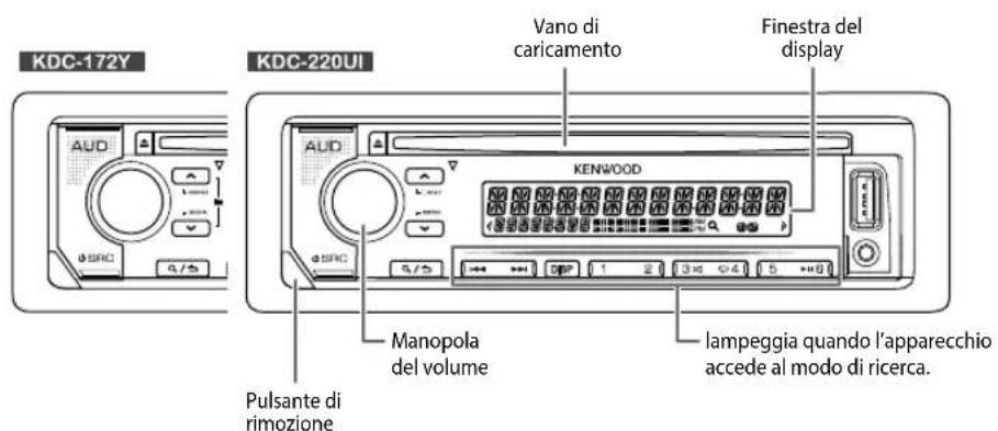 KENWOOD KDC120UG - FONDAMENTI - 1