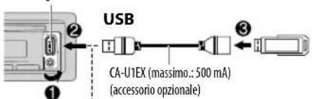 KENWOOD KDC120UG - Avviare la riproduzione - 2