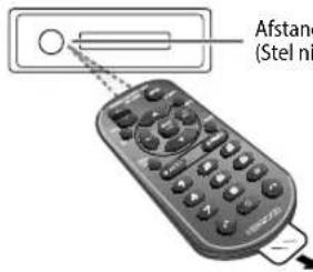 KENWOOD KDC120UG - Afstandsbediening (RC-406) (bijgeleverd voor XDC-172Y - 1