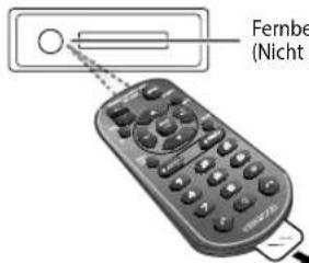 KENWOOD KDC120UG - Fernbedienung (RC-406) (mitgeliefert für KDC-172Y - 1
