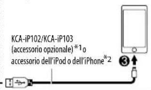 KENWOOD KDC120UG - Avviare la riproduzione - 3