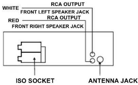 Trevi XDC 5760 MP3 - WIRES CONNECTION - 1