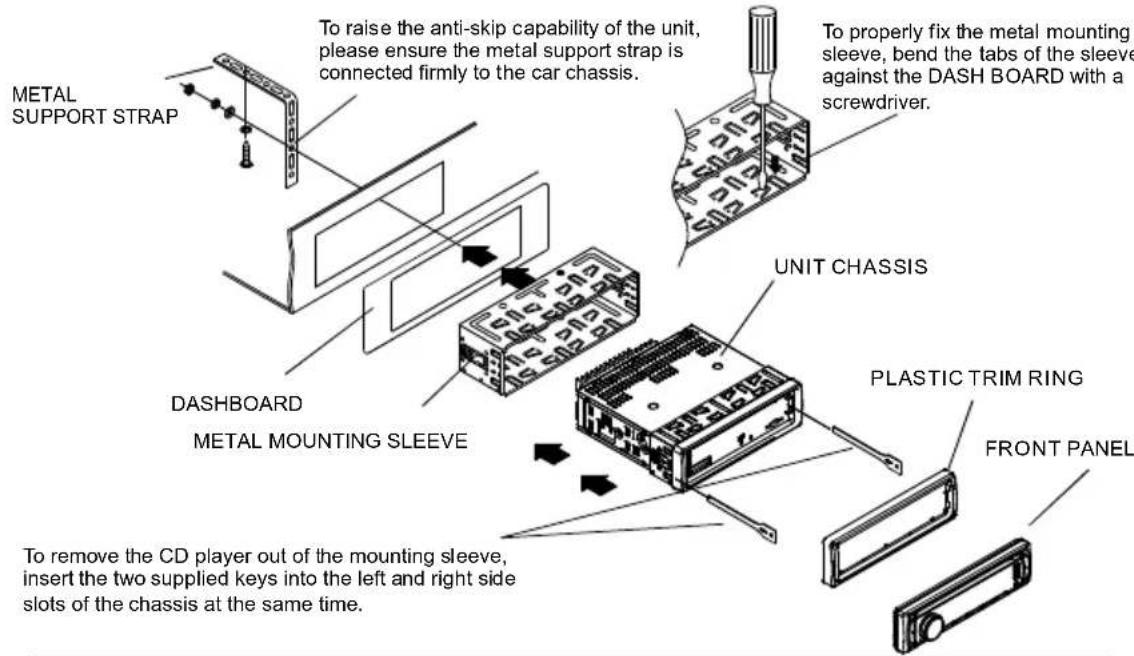 Trevi XDC 5760 MP3 - INSTALLATION METHOD - 1