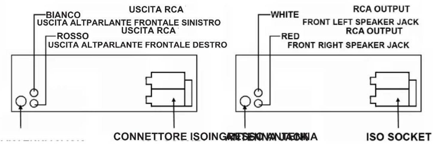 Trevi XDC 5760 MP3 - CONNECTIONI - WIRES CONNECTION - 1