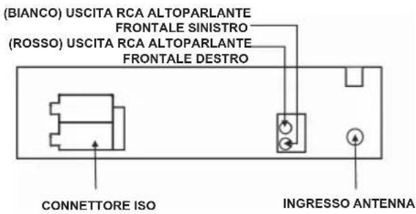 Trevi SDC 5715 USB - 2