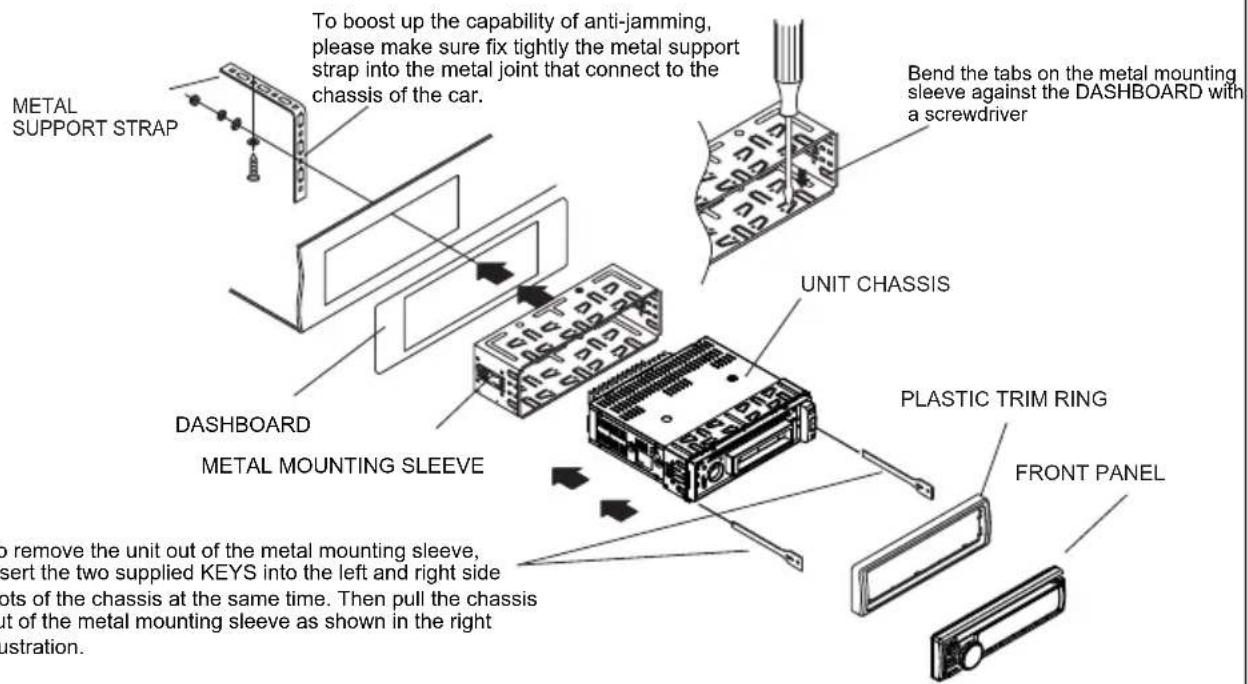 Trevi SDC 5715 USB - INSTALLATION METHOD - 1