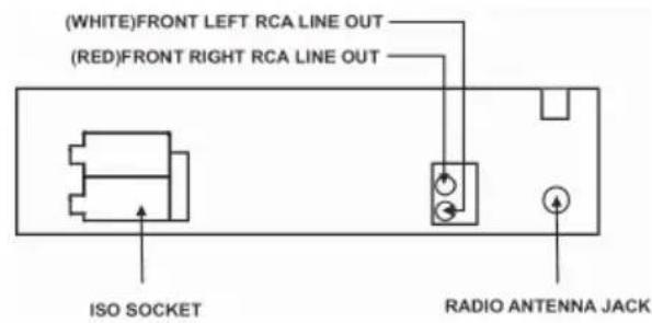 Trevi SDC 5715 USB - 3