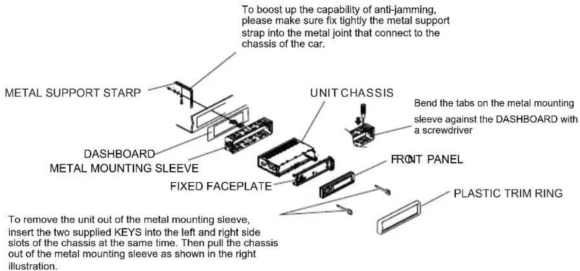 Trevi SCD 5725 BT - INSTALLATION METHOD - 1