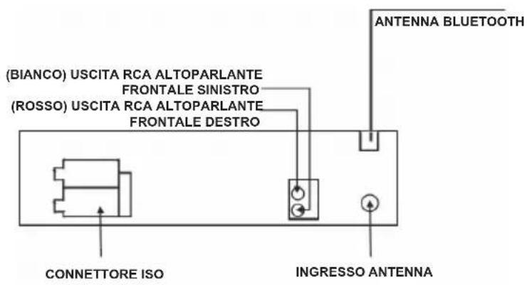 Trevi SCD 5725 BT - CONNESSIONI - WIRES CONNECTION - 1