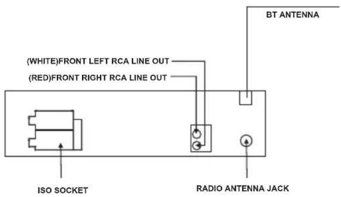 Trevi SCD 5725 BT - WIRES CONNECTION - 1
