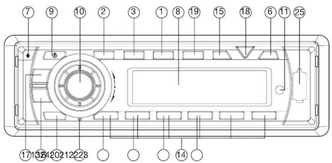 MT Logic CSR3039U - ANORDNUNG DER TASTEN - 1