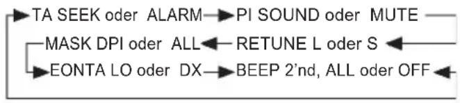 MT Logic CSR3039U - - KLANGREGELUNG - 2