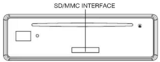 MT Logic CSR3039U - SD/MMC OPERATION - 1
