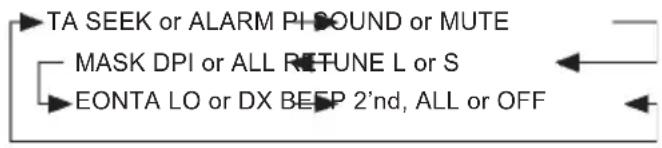 MT Logic CSR3039U - - SOUND ADJUSTMENT - 2