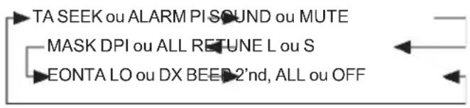 MT Logic CSR3039U - - REGLAGE DU SON - 2