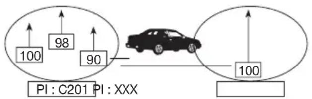 MT Logic CSR3039U - B) PI SOUND of PI MUTE - 1
