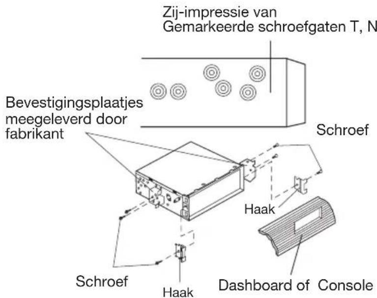 MT Logic CSR3039U - DIN "Achterzijde" montage (Methode B) - 1