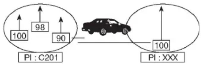 MT Logic CSR3039U - B) PI SOUND ou PIMUTE - 1