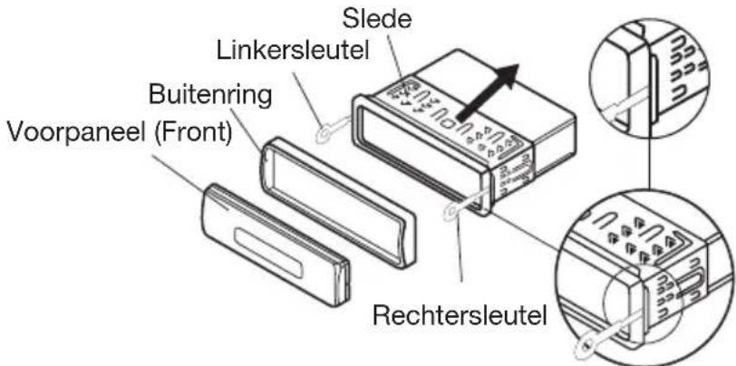 MT Logic CSR3039U - Het apparatus installeren - 1