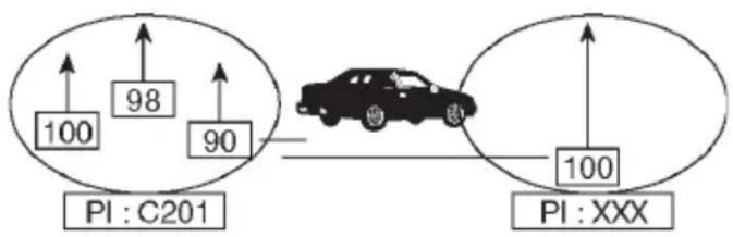 MT Logic CSR3039U - B) PI SOUND oder PIMUTE - 1