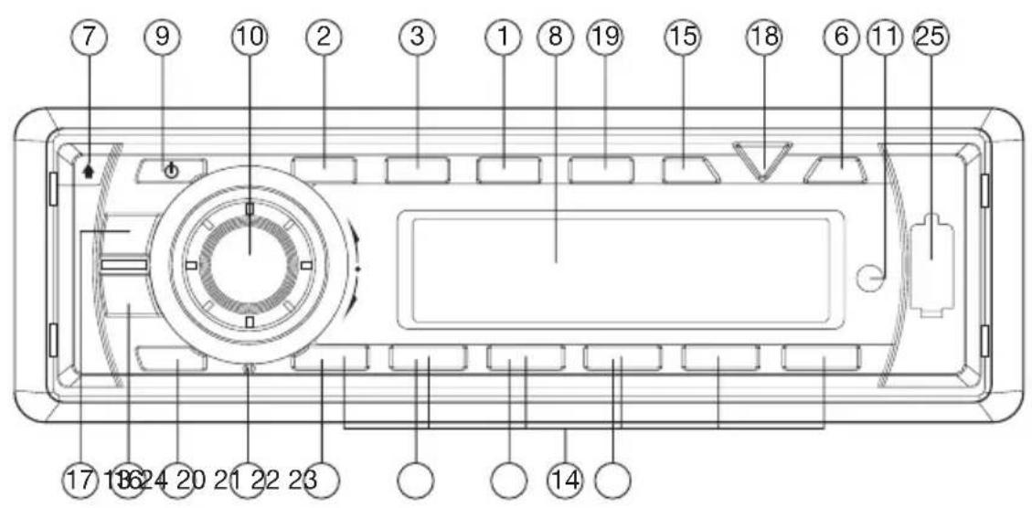 MT Logic CSR3039U - Lokatie van toetsen - 1