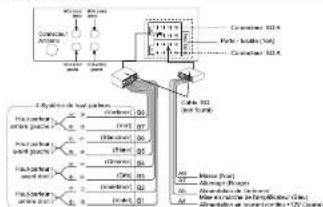 MUSE M1009 R - CONNEXIONS - 1