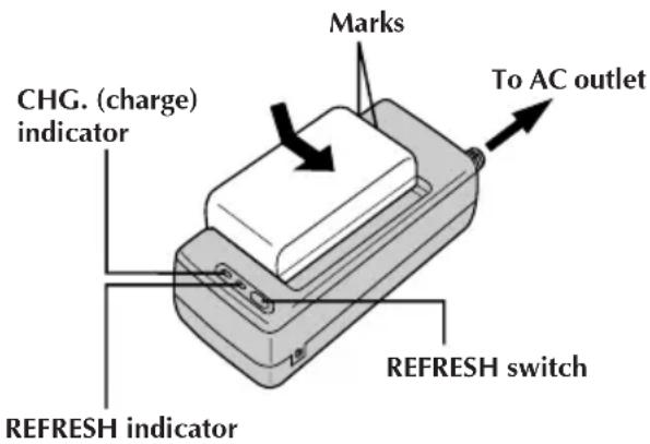 JVC AAV15U - CHARGING THE BATTERY PACK - 1